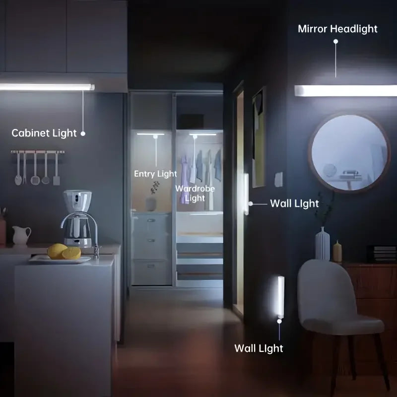 Wireless Motion Sensor LED Light