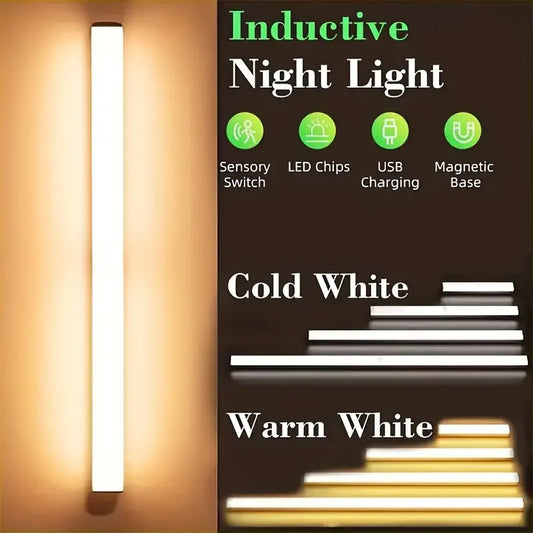 Wireless Motion Sensor LED Light